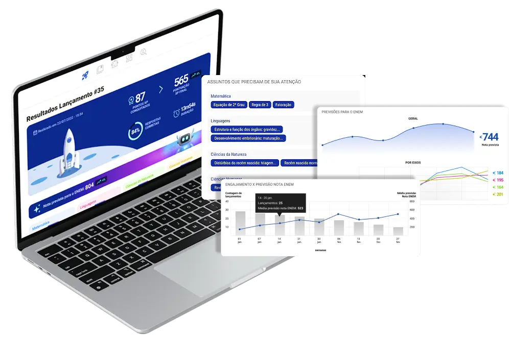 Dashboard Aprova+